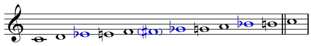 Blue notes in music sheet